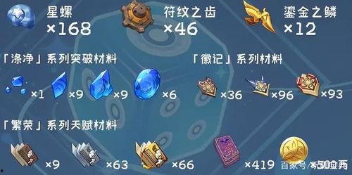 原神最新爆料2.7,新角色、新剧情，探索神秘“翠绿之洲”